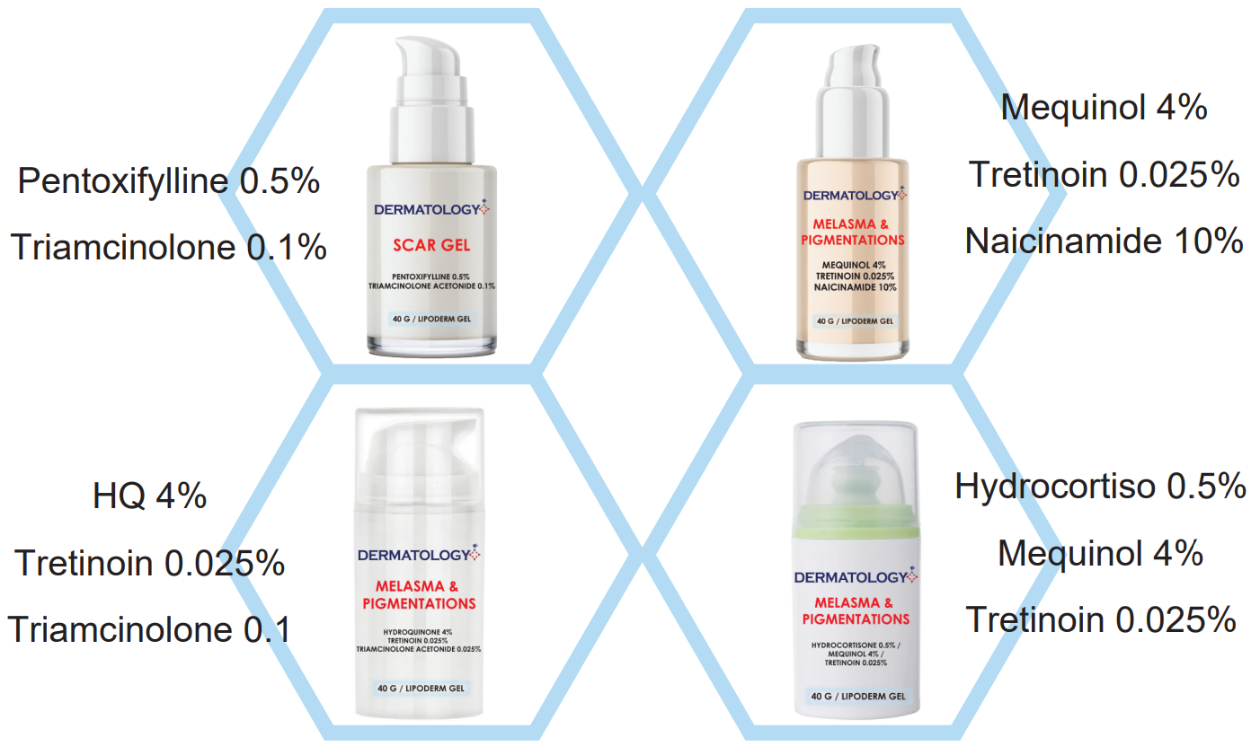 Four dermatology scar and pigmentation treatment gels with ingredients like pentoxifylline, triamcinolone, mequinol, tretinoin, niacinamide, hydro cortisone displayed inside blue hexagonal frames