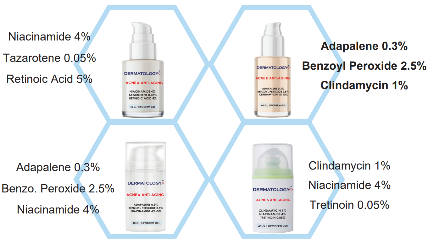 Four dermatology acne and anti-aging gel bottles displaying different ingredient combinations including Niacinamide, Tazarotene, Retinoic Acid, Adapalene, Benzoyl Peroxide, Clindamycin, and Tretinoin with concentration percentages.